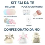 Infografica sui modi di confezionamento delle bomboniere Albalu: kit fai da te con velo per sacchettino, nastro in raso, bigliettino, confetti e rete in organza, oppure bomboniera gia confezionata da noi in sacchetto di organza con applicazione e fiocco